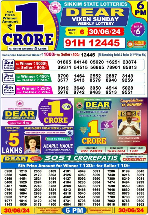 dear lottery seat|DEAR LOTTERY SAMBAD LIVE 6PM DRAW 26/08/2024.